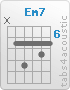 Chord Em7 (x,7,9,7,8,7)